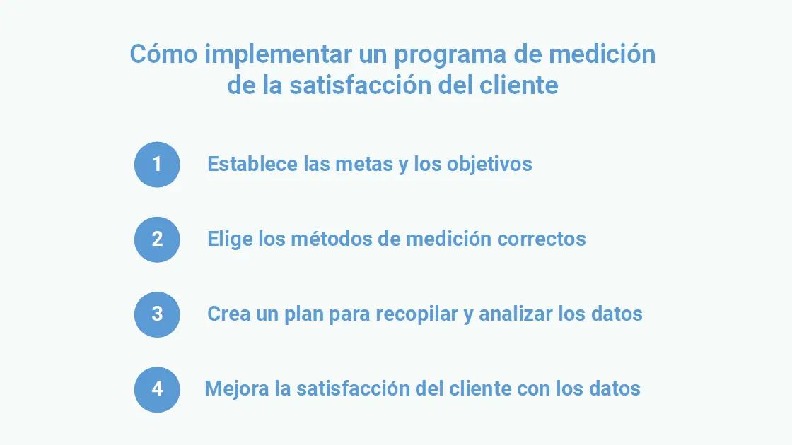 Cómo implementar un programa de medición de la satisfacción del cliente